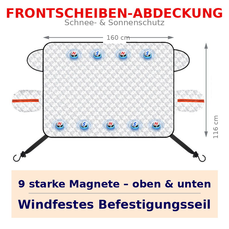 Anwendung